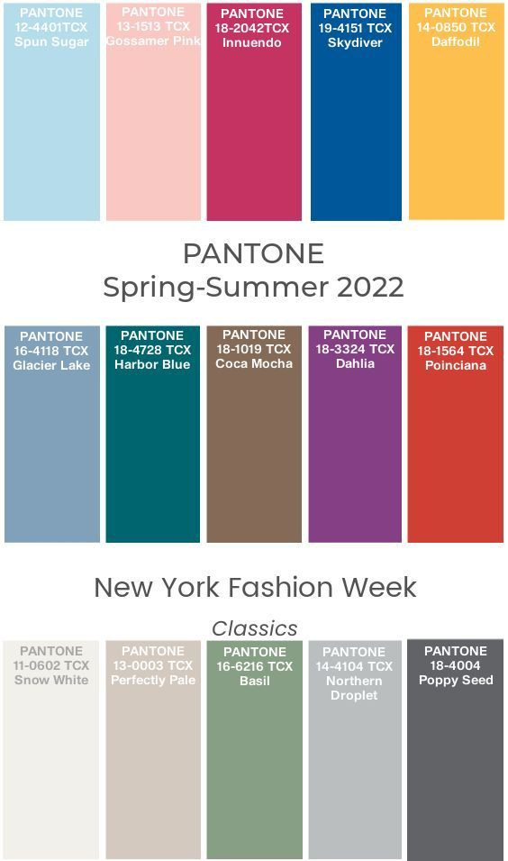 Color Trends for Spring Summer 2022 – GLAMSQUAD MAGAZINE