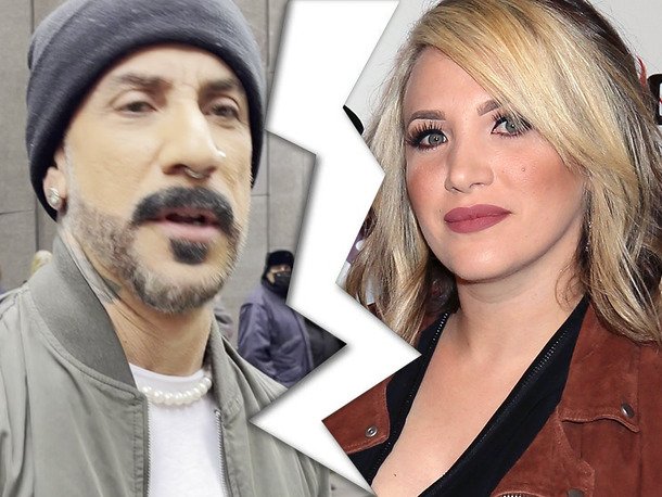 Fresh update emerge on Backstreet Boys' AJ McLean's separation from his ...