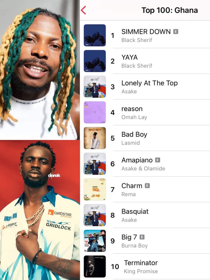 ghana-apple-music-chart-top-6-nigerian-songs-on-the-list-glamsquad