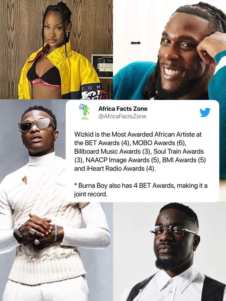 Top 10 African Artists With The Most BET Awards – GLAMSQUAD MAGAZINE